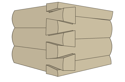 log homes Dovetail corner detail - Coventry Log Homes